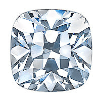 0.86 Carat Cushion Diamond